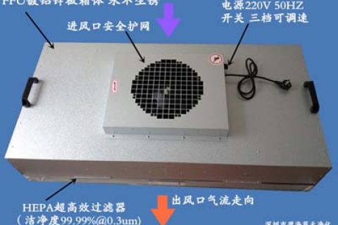 如何選購凈化單元FFU(廣州梓凈)