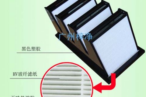 組合式高效過濾器外框選擇與制作型式分類